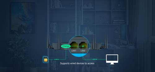 Access Pointler / STONET Access Pointler